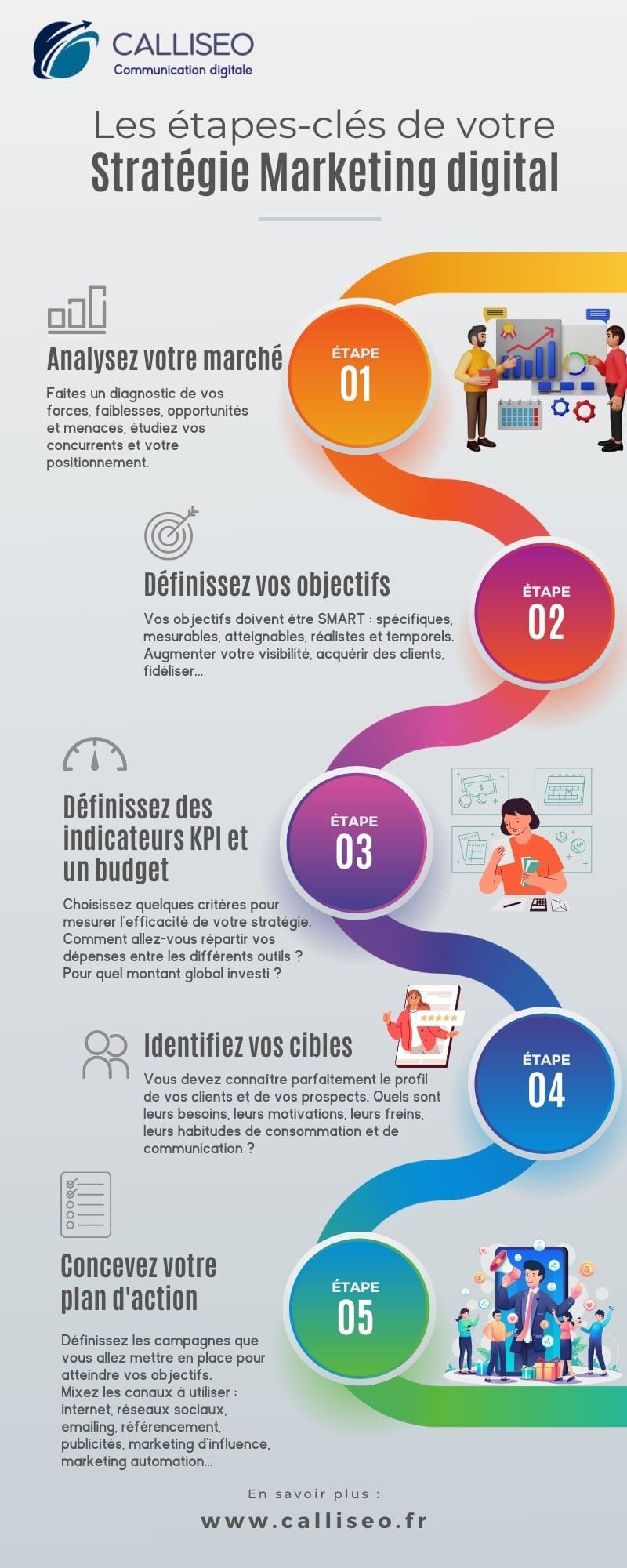 découvrez comment élaborer une stratégie marketing efficace pour propulser votre entreprise. apprenez les meilleures pratiques, les outils indispensables et les tendances actuelles pour attirer et fidéliser vos clients.