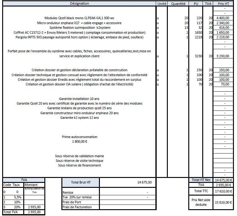 découvrez des témoignages authentiques sur les devis photovoltaïques. apprenez des expériences réelles d'utilisateurs ayant investi dans l'énergie solaire et trouvez des conseils pour optimiser votre choix.