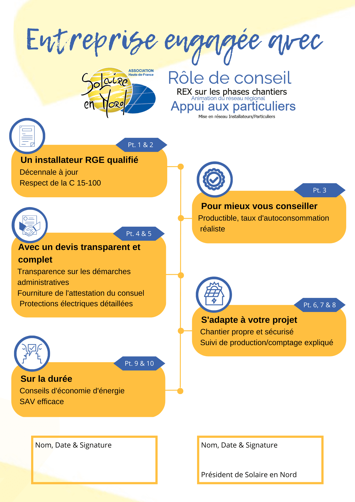 découvrez l'importance de la transparence dans les devis photovoltaïques. obtenez des informations claires et détaillées pour faire le meilleur choix en matière d'énergie solaire, tout en évitant les surprises sur le coût de votre installation.