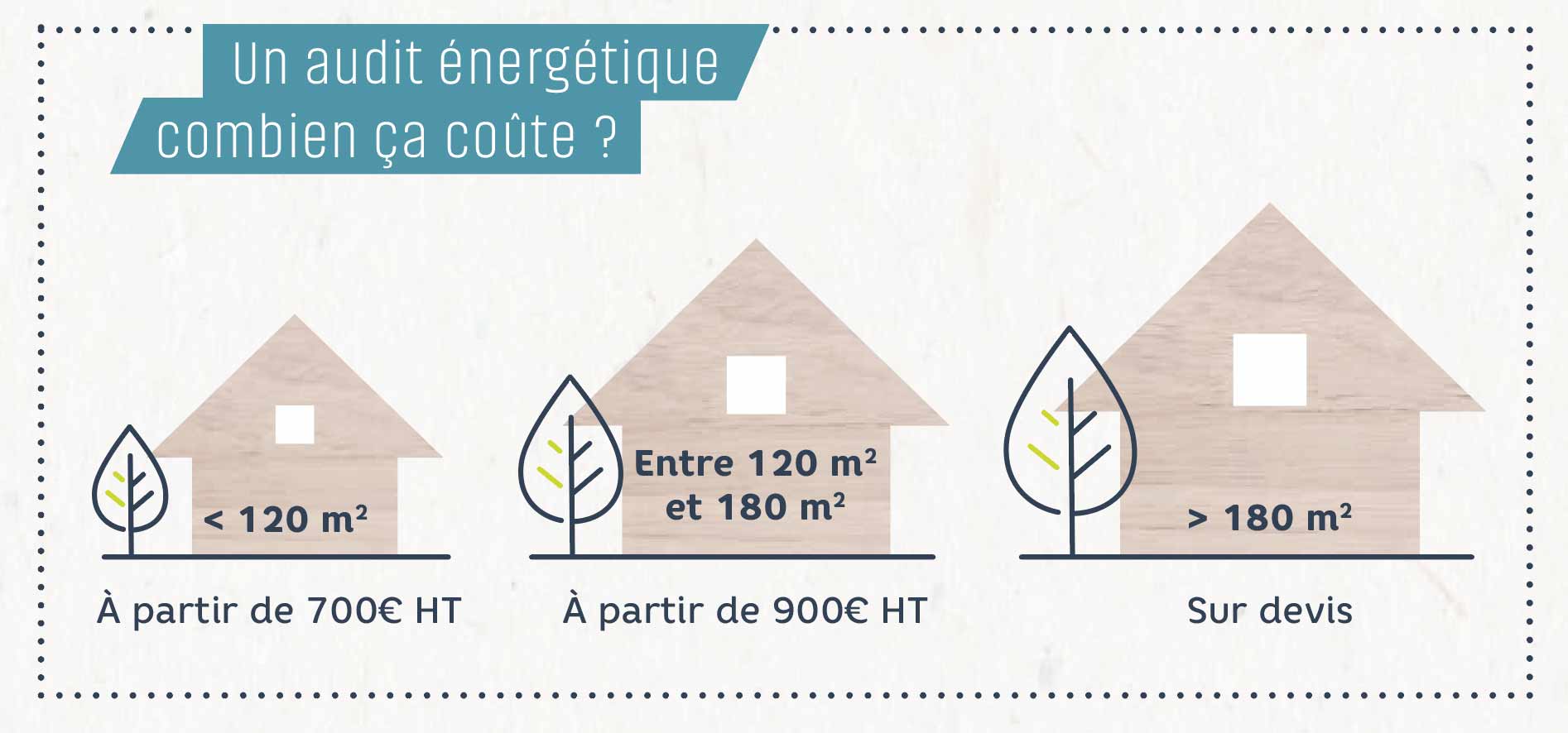 découvrez notre comparatif des devis énergétiques pour choisir la meilleure offre adaptée à vos besoins. analysez les prix, services et avis des fournisseurs afin d'optimiser votre consommation d'énergie et réaliser des économies.