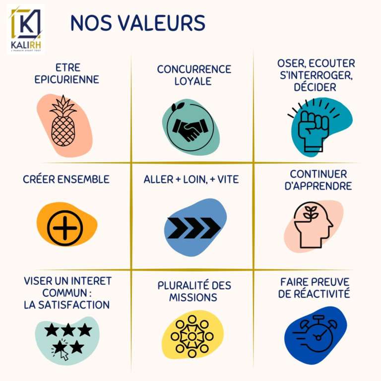 découvrez les principes de la concurrence loyale et son importance pour un marché équitable. apprenez comment favoriser des pratiques commerciales transparentes et respectueuses, garantissant ainsi une expérience optimale pour les consommateurs.