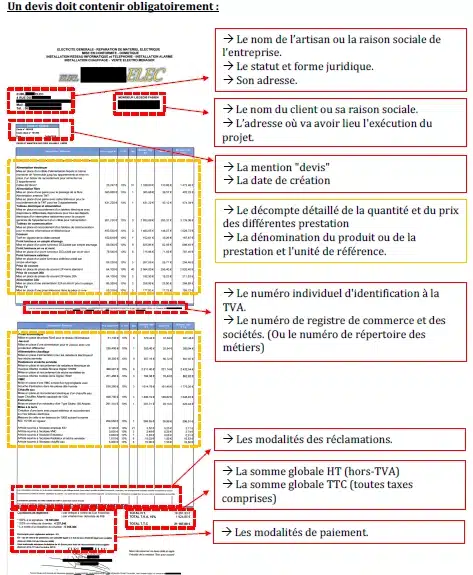 obtenez un devis personnalisé pour vos projets de construction avec notre maître d'œuvre expérimenté. profitez d'une expertise professionnelle pour garantir le succès de vos travaux, que ce soit pour une rénovation ou une nouvelle construction. contactez-nous dès aujourd'hui pour une évaluation gratuite.
