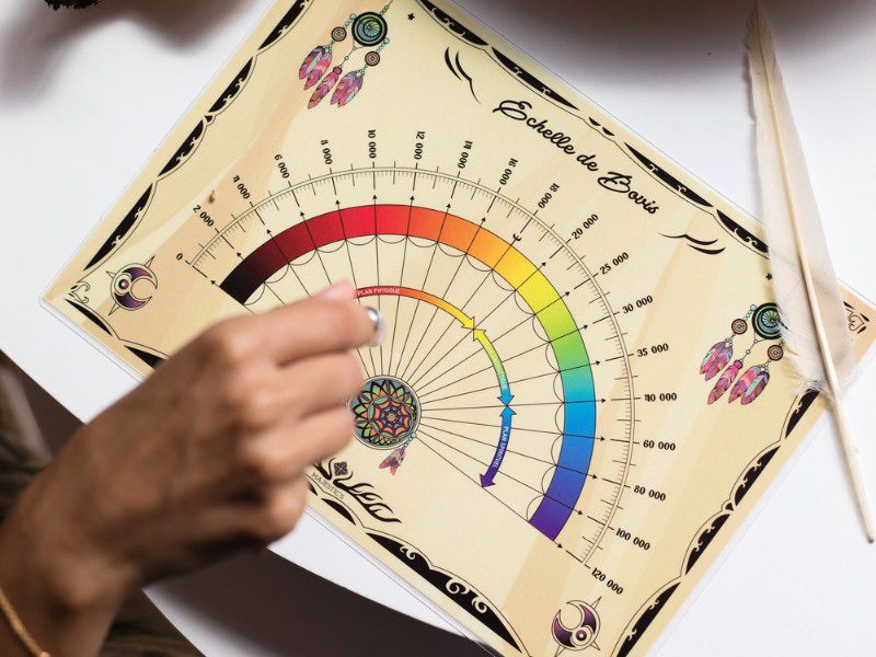 découvrez comment l'énergie vibratoire peut impacter votre santé et votre bien-être. explorez les techniques et pratiques pour harmoniser vos vibrations et favoriser un équilibre mental et physique optimal.