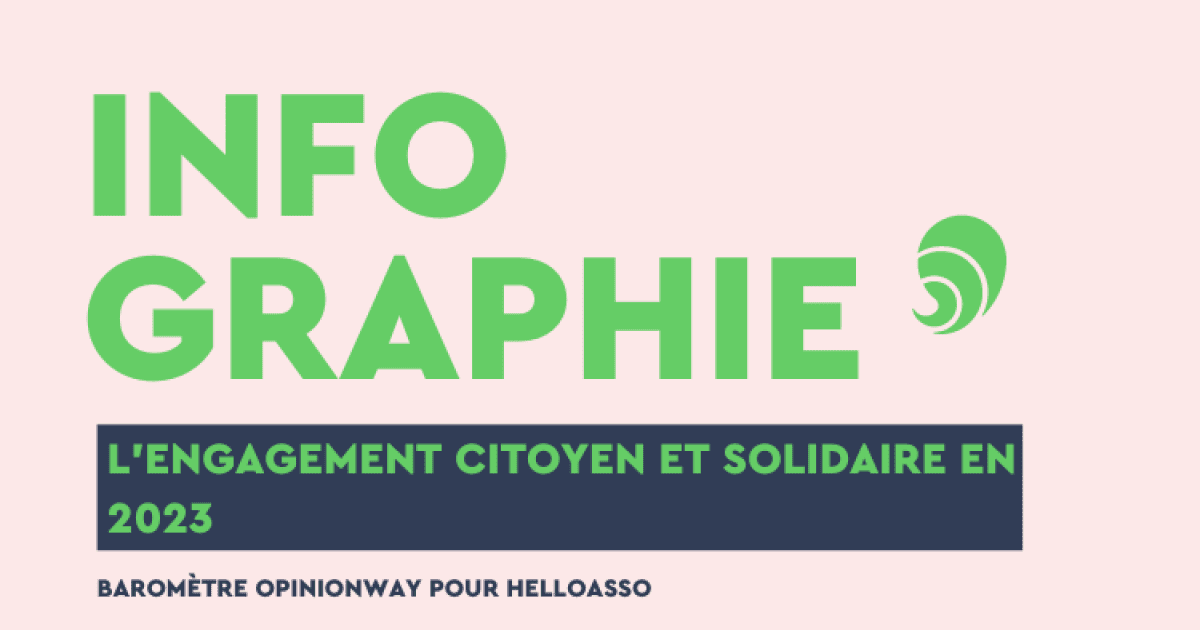 découvrez l'importance de l'engagement citoyen dans la construction d'une société plus juste et participative. explorez les différentes formes d'implication et comment chaque voix peut faire la différence pour le bien commun.