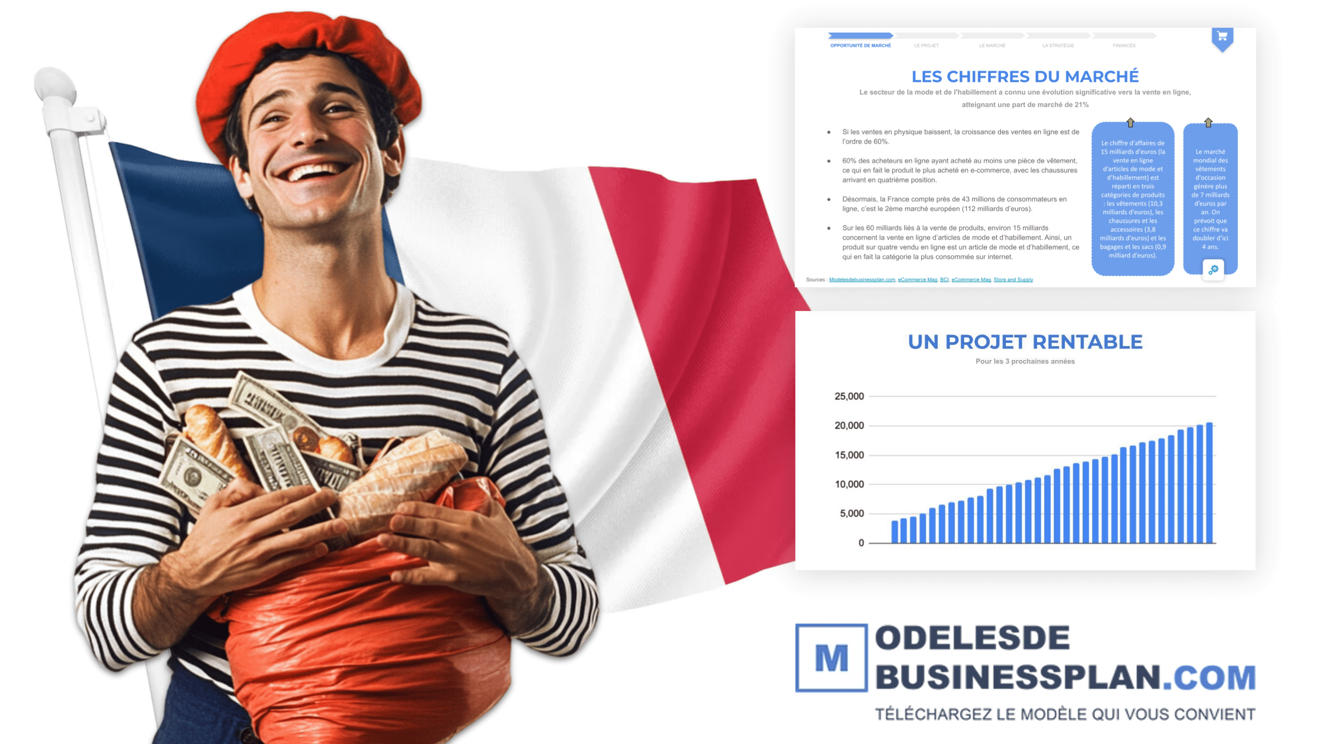 découvrez les dernières tendances de consommation qui façonnent le marché. alertez-vous sur les comportements des consommateurs, les innovations et les shifts vers des choix durables. restez à jour sur l'évolution des préférences pour mieux anticiper l'avenir.