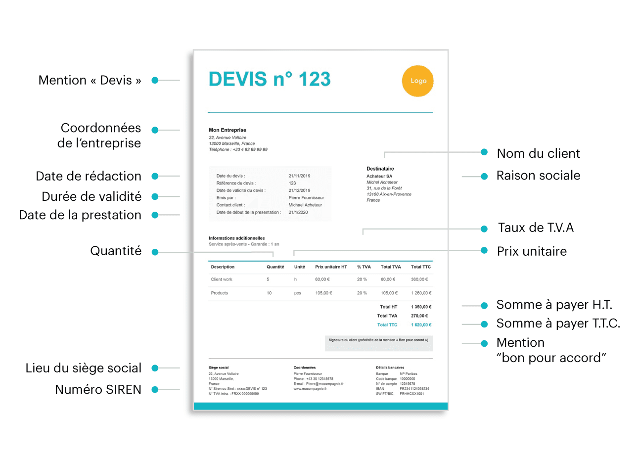 obtenez votre devis gratuit en ligne en quelques clics ! comparez facilement les options disponibles et choisissez la solution qui vous convient le mieux, sans engagement. profitez d'une instantanéité et d'un service adapté à vos besoins.