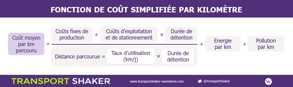 découvrez des stratégies efficaces pour optimiser la production et améliorer la rentabilité de votre entreprise. maximisez vos ressources et boostez vos résultats grâce à des techniques éprouvées.