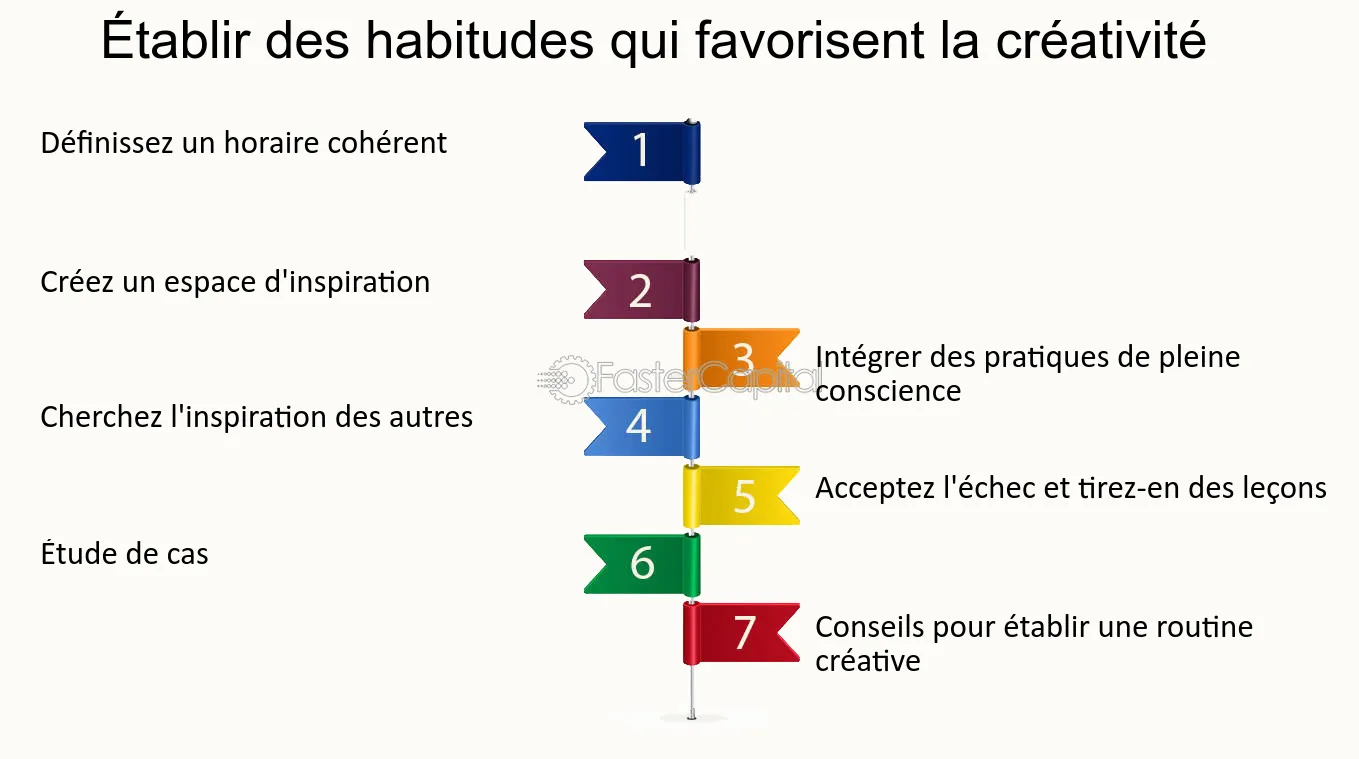 découvrez des astuces et des techniques innovantes pour stimuler votre créativité au quotidien. que ce soit pour vos projets personnels ou professionnels, apprenez à libérer votre imagination et à développer vos idées de manière originale et inspirante.
