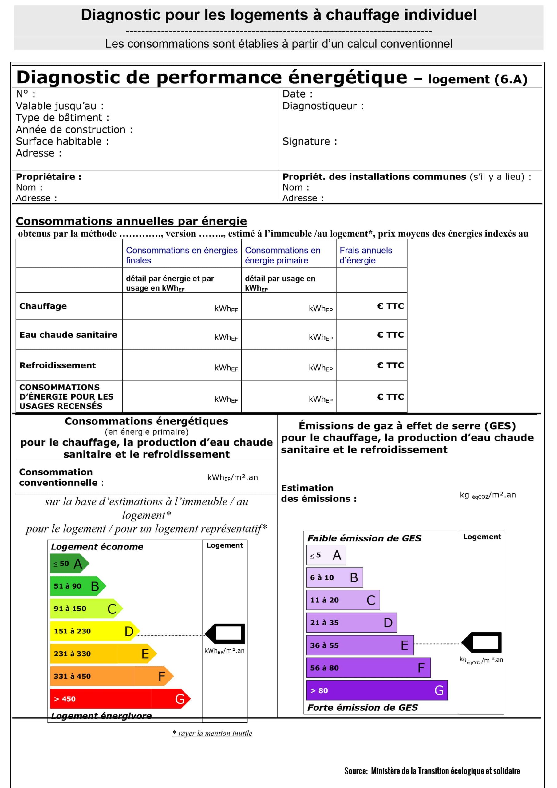 découvrez les erreurs courantes lors de l'élaboration de devis énergétiques et apprenez comment les éviter pour optimiser vos projets de rénovation. obtenez des conseils pratiques pour réaliser des estimations précises et efficaces dans le domaine de l'énergie.