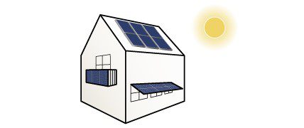 découvrez comment une maison photovoltaïque peut transformer votre habitat en une source d'énergie durable et économique. explorez les avantages des panneaux solaires pour réduire vos factures d'électricité tout en préservant l'environnement.