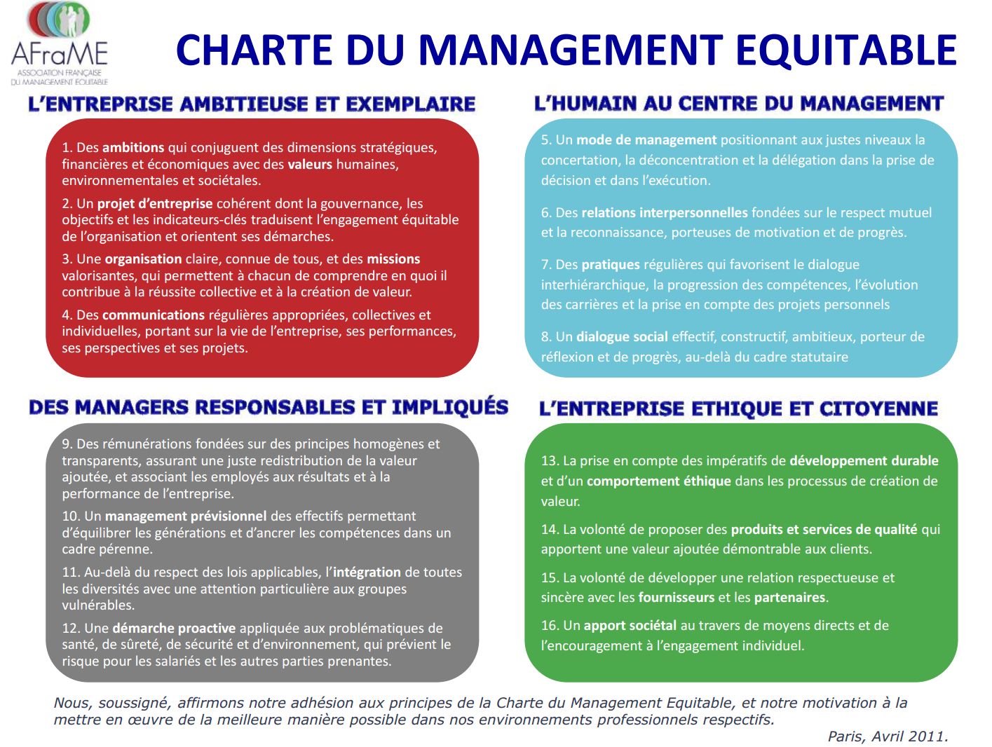 découvrez notre charte qualité d'entreprise, un engagement fort envers l'excellence, la satisfaction client et la transparence. notre objectif est d'assurer des services fiables et de haute qualité, tout en respectant des valeurs éthiques strictes.