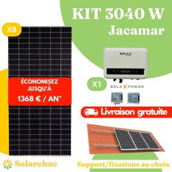 découvrez comment choisir les panneaux solaires qui répondent le mieux à vos besoins. comparez les types, les performances et les prix pour optimiser votre installation et bénéficier d'une énergie renouvelable durable.