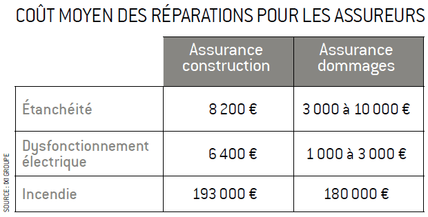 découvrez les meilleurs courtiers en devis photovoltaïques pour vous accompagner dans votre projet d'énergie solaire. obtenez des comparatifs de prix et des conseils personnalisés pour maximiser vos économies et réduire votre empreinte carbone.