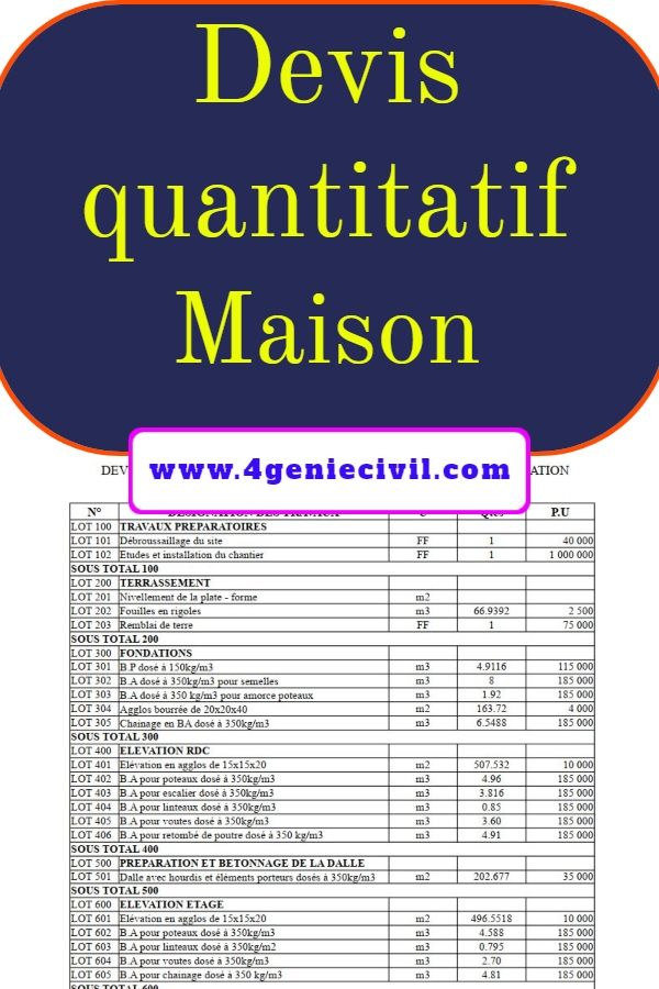 obtenez un devis bâtiment pdf gratuit pour vos projets de construction ou de rénovation. simplifiez votre budget avec notre modèle facile à utiliser et personnalisable.