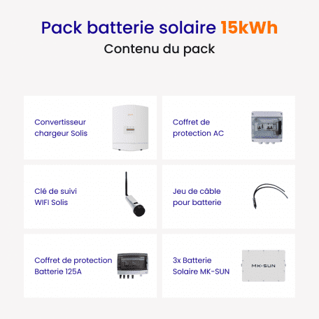 obtenez votre devis personnalisé pour une batterie solaire adaptée à vos besoins. comparez les options et faites le choix idéal pour un système d'énergie solaire efficace et fiable.