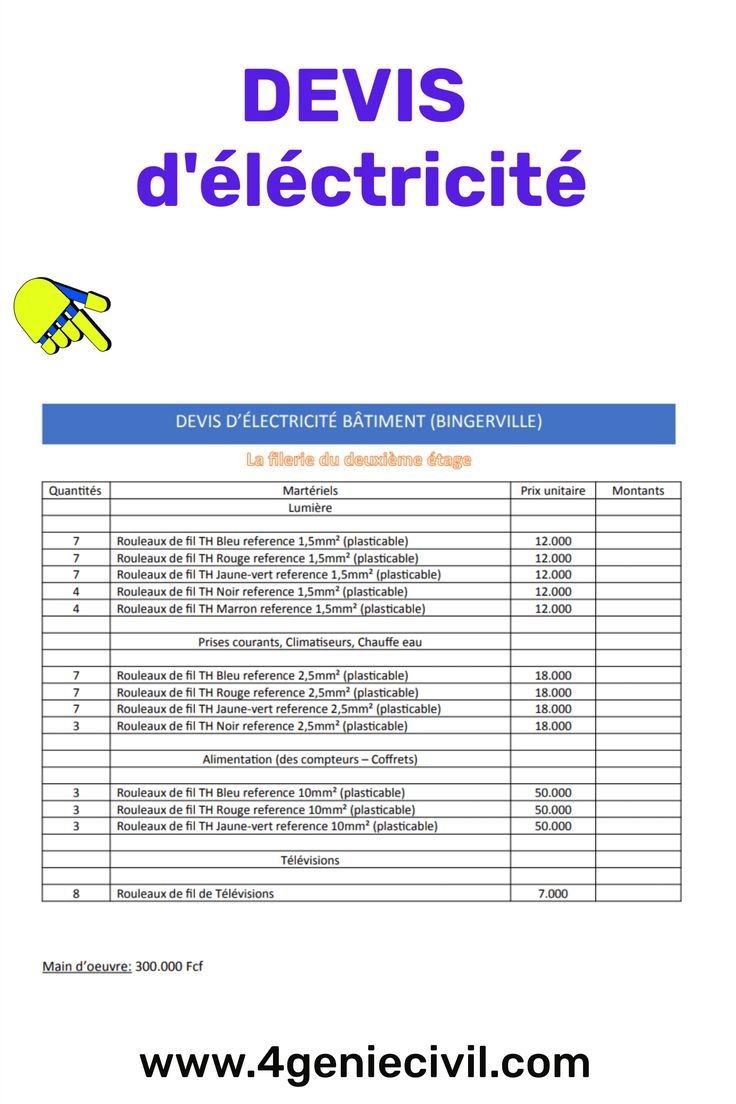 obtenez votre devis électricité personnalisé en quelques clics. comparez les tarifs, choisissez les prestations adaptées à vos besoins et réalisez des économies sur vos travaux d'électricité. contactez des professionnels qualifiés pour un service de qualité.