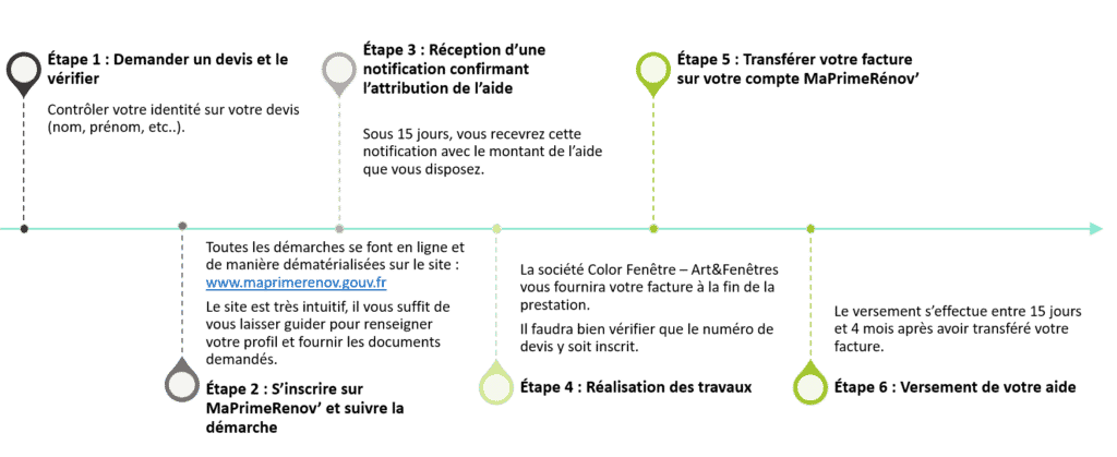 obtenez des devis énergétiques en ligne rapidement et facilement. comparez les offres des fournisseurs d'énergie pour faire des économies sur vos factures et choisissez l'option la plus adaptée à vos besoins.