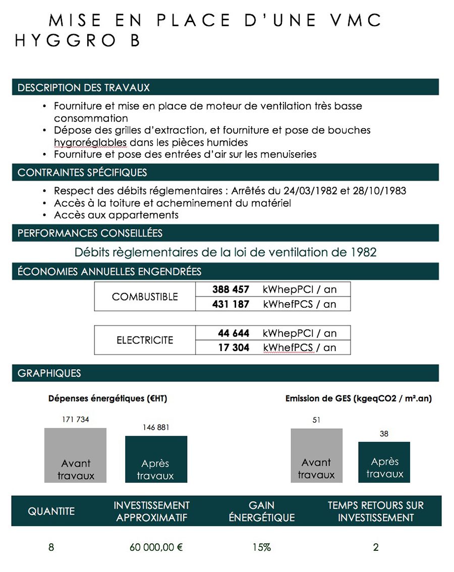 obtenez des devis énergétiques gratuits et comparez les meilleures offres pour optimiser vos économies d'énergie. profitez d'un service rapide et sans engagement pour faire le bon choix en matière d'énergies renouvelables et d'efficacité énergétique.