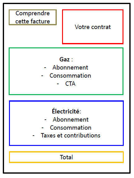 obtenez votre devis gratuit engie en quelques clics. comparez les offres d'énergie, choisissez la solution adaptée à vos besoins et profitez d'une transition énergétique simplifiée.