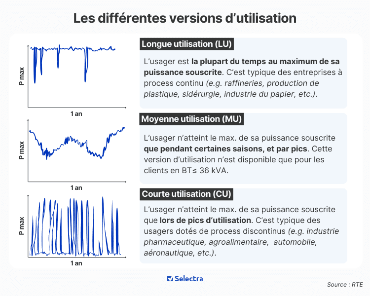 obtenez votre devis gratuit pour un bilan d'équilibre énergétique personnalisé. analysez votre consommation et optimisez vos ressources pour un habitat plus sain et éco-responsable. contactez-nous dès aujourd'hui !