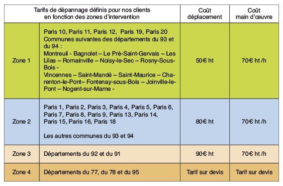 obtenez votre devis gratuit pour tous vos travaux dès maintenant ! que ce soit pour des rénovations, des constructions ou des aménagements, notre service vous aide à réaliser vos projets en toute sérénité.