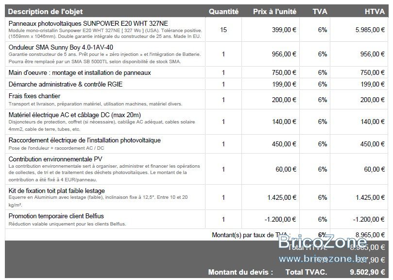 obtenez un devis personnalisé pour l'installation de panneaux photovoltaïques et réalisez des économies d'énergie tout en contribuant à la transition écologique. nos experts vous accompagnent à chaque étape pour un projet clé en main.