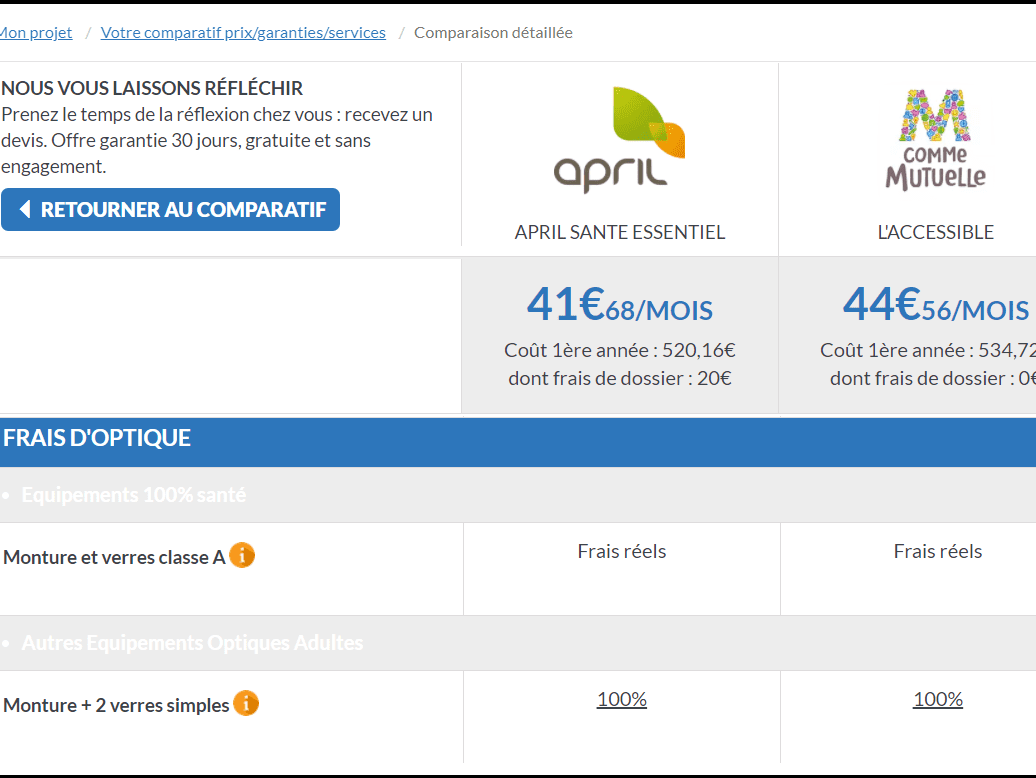 obtenez votre devis mutuelle en ligne rapidement et facilement. comparez les offres, trouvez la meilleure couverture santé adaptée à vos besoins et faites des économies sur vos dépenses médicales.
