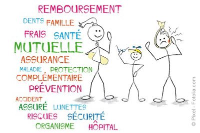 obtenez facilement un devis mutuelle gratuit en ligne et comparez les meilleures offres adaptées à vos besoins. profitez d'une couverture santé optimale sans frais cachés.