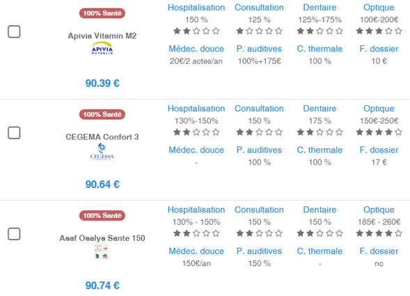obtenez votre devis mutuelle gratuit en quelques clics et comparez les meilleures offres adaptées à vos besoins. profitez d'une couverture santé optimale sans engagement.