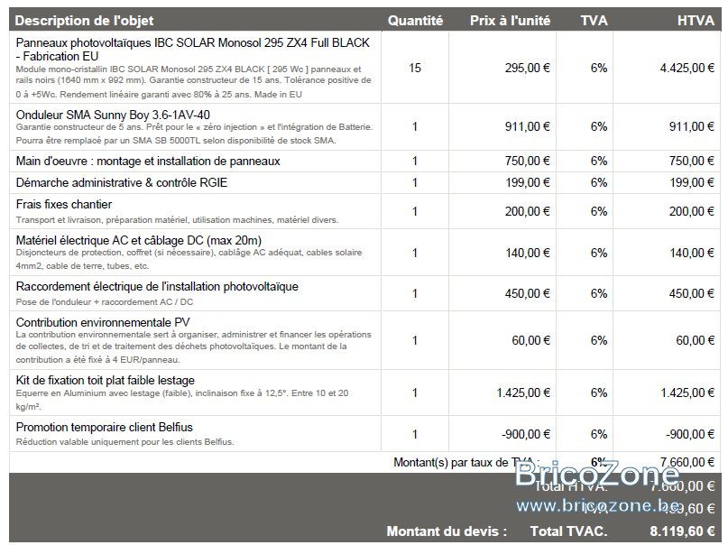 obtenez votre devis personnalisé pour l'installation de panneaux photovoltaïques et valorisez votre production d'énergie solaire. comparez les offres et choisissez la solution idéale pour réduire vos factures et contribuer à un avenir plus durable.