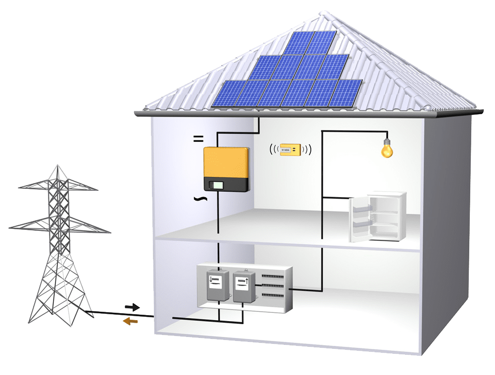 obtenez votre devis gratuit pour l'installation de panneaux solaires. comparez les prix et services des professionnels pour optimiser vos économies d'énergie et rejoindre la transition écologique.