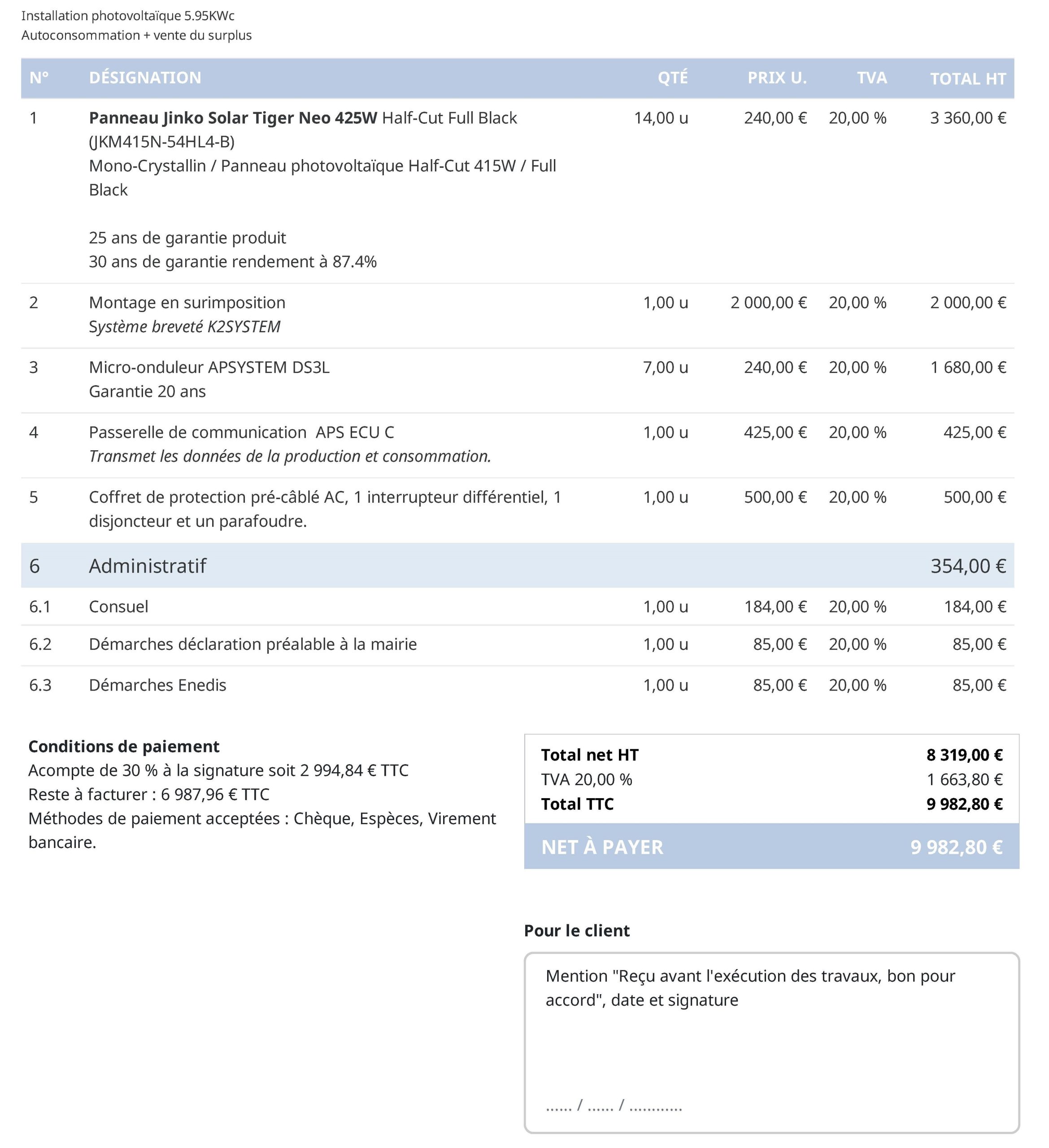 obtenez votre devis photovoltaïque personnalisé et découvrez comment optimiser votre consommation d'énergie grâce à l'énergie solaire. profitez d'une installation professionnelle et d'un accompagnement sur mesure.