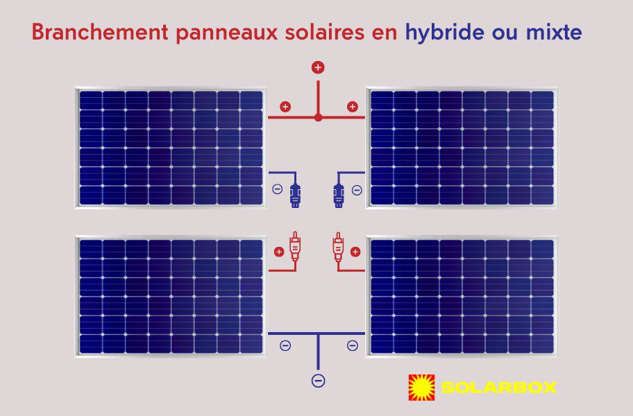 obtenez votre devis photovoltaïque adapté aux zones isolées. découvrez des solutions énergétiques durables et sur mesure pour alimenter vos espaces éloignés grâce à des panneaux solaires performants. profitez d'une énergie propre et économique même dans les endroits les plus reculés.