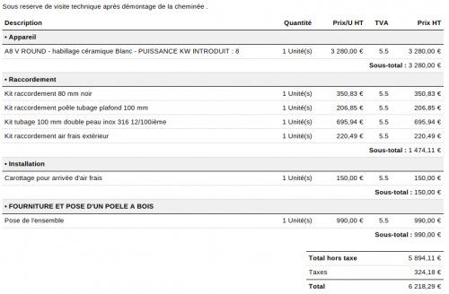 obtenez votre devis pour un poêle à granulés sur mesure. comparez les options, les prix et trouvez le modèle parfait pour chauffer votre maison de manière écologique et économique.