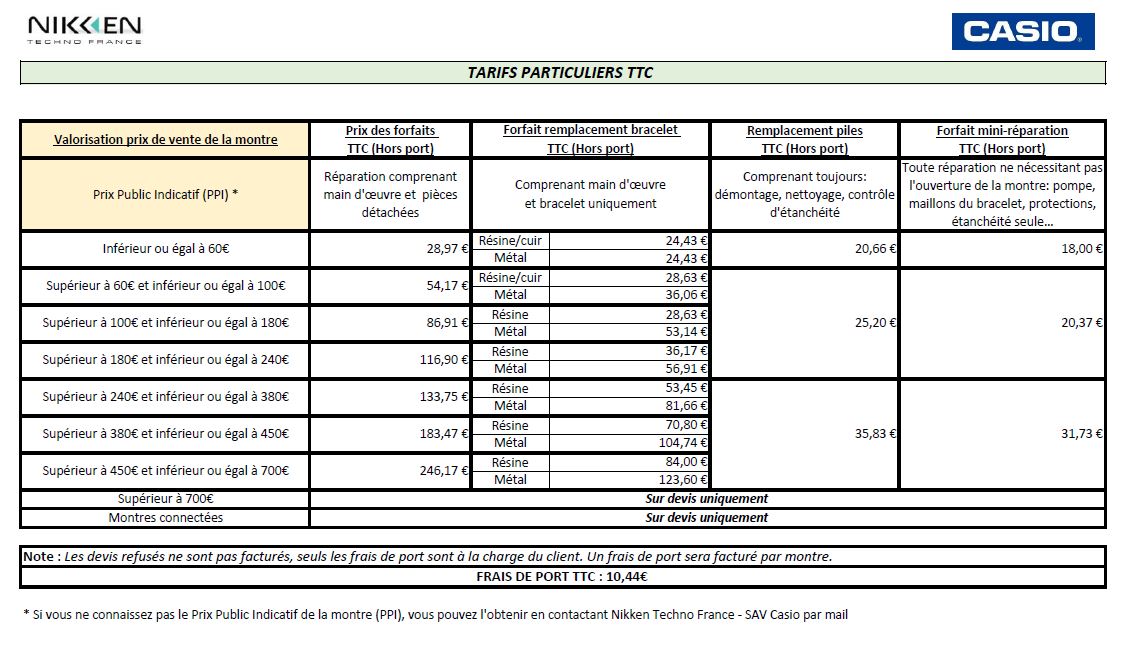 obtenez un devis gratuit pour la réparation de votre télévision. profitez de notre expertise pour diagnostiquer et réparer tous les problèmes de votre tv rapidement et à un prix compétitif.