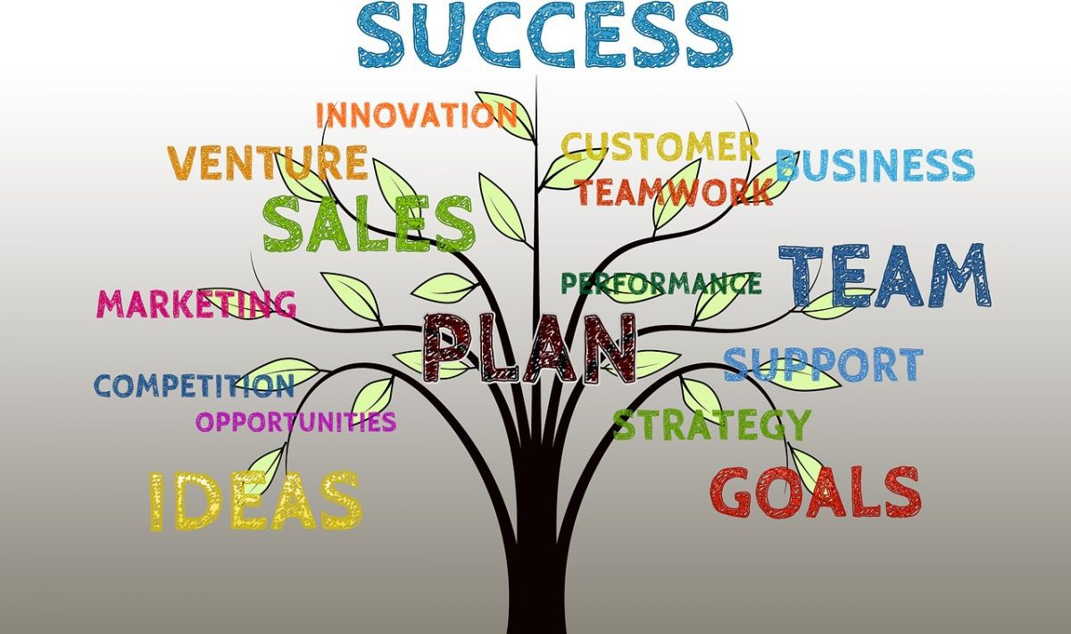 découvrez comment l'innovation en entreprise transforme les organisations, stimule la créativité et favorise la compétitivité sur le marché. explorez des stratégies clés pour intégrer l'innovation dans votre culture d'entreprise et garantir un avenir prospère.