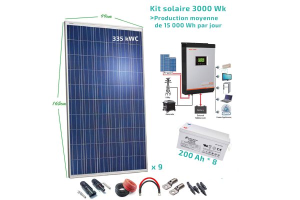 découvrez comment installer des panneaux solaires chez vous pour réduire vos factures d'énergie et contribuer à la protection de l'environnement. suivez nos conseils experts pour choisir, positionner et installer vos panneaux solaires dans les meilleures conditions.