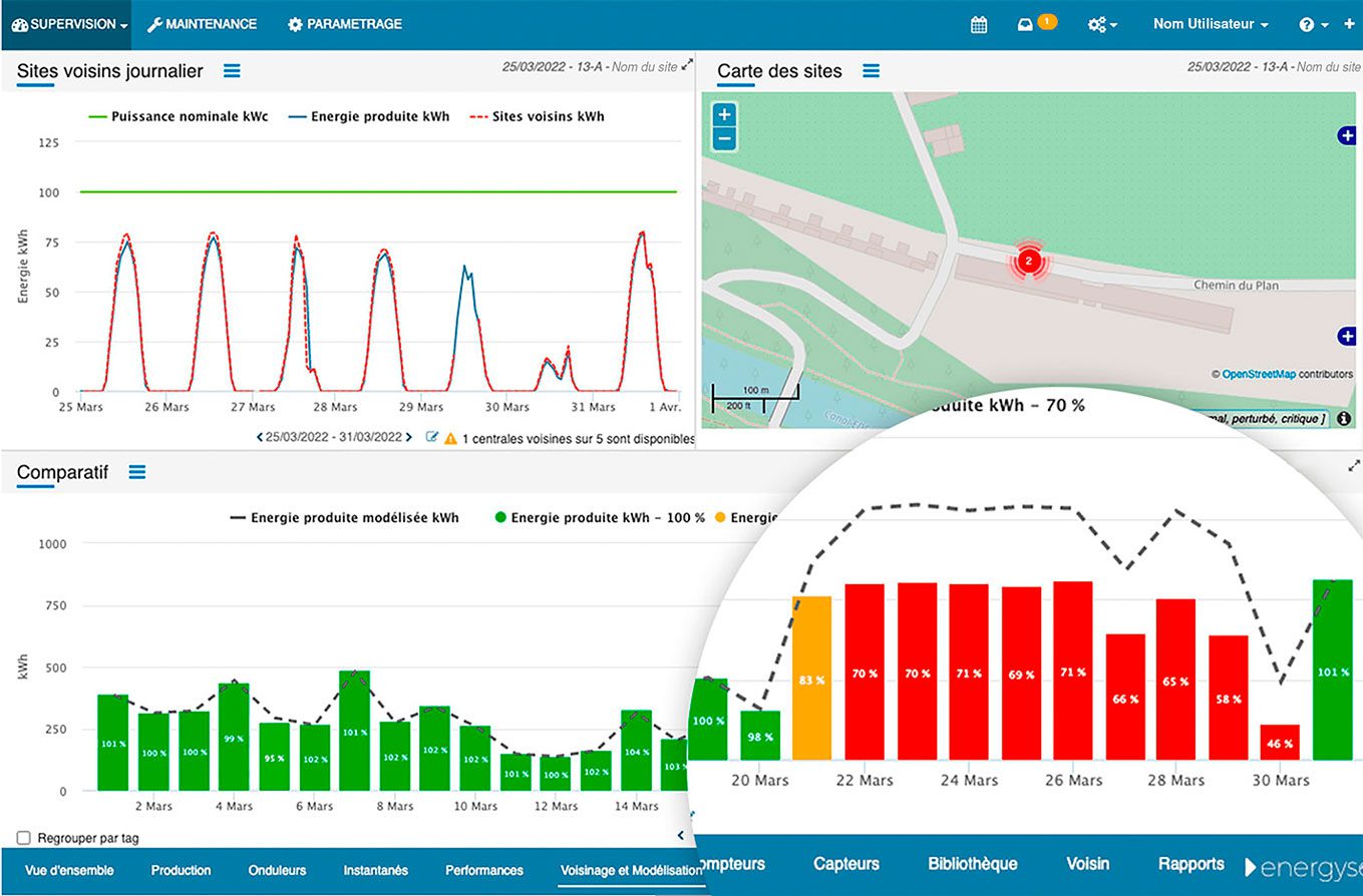 découvrez notre logiciel photovoltaïque gratuit, conçu pour optimiser l'énergie solaire et maximiser vos économies. analysez votre potentiel solaire, gérez vos installations facilement et accédez à des outils d'estimation avancés pour un avenir durable et rentable.