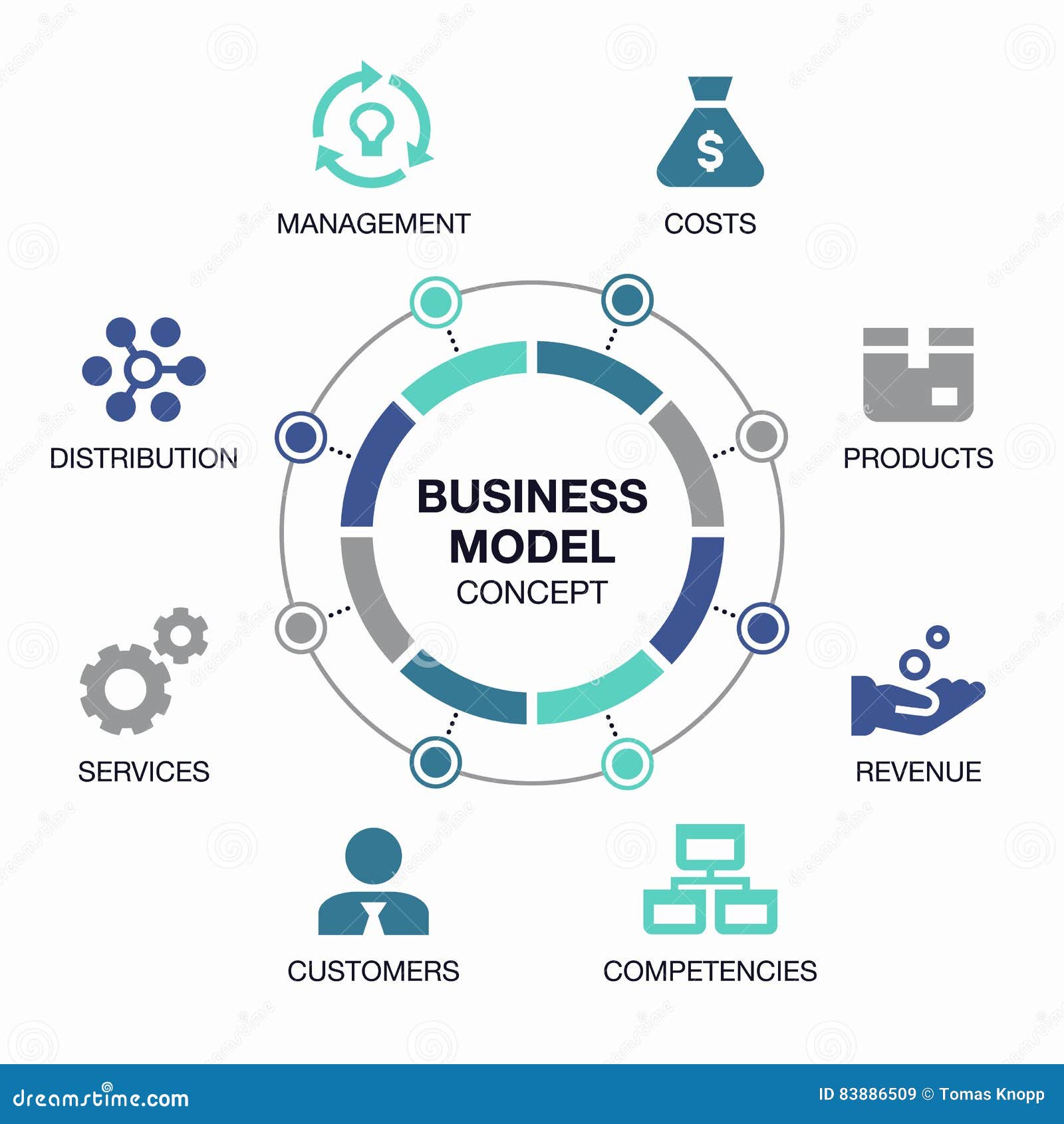 découvrez tout ce qu'il faut savoir sur les modèles économiques, leurs types, avantages et comment les entreprises les utilisent pour maximiser leur rentabilité et assurer leur croissance. explorez les stratégies adaptées à votre secteur et innovez pour rester compétitif.