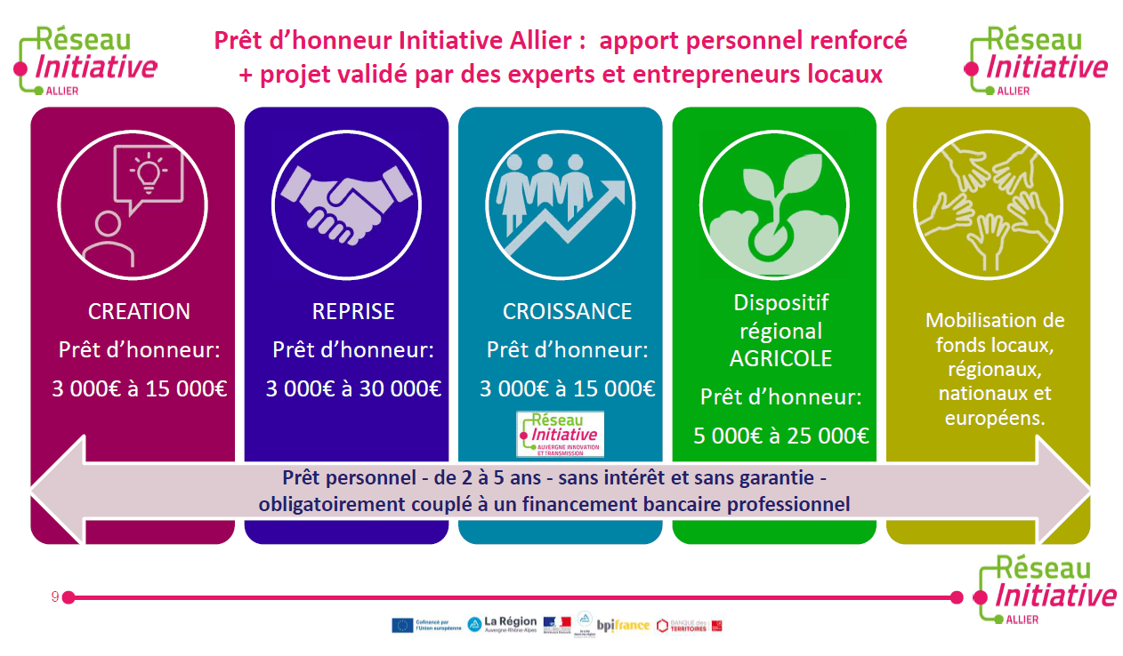 découvrez nos offres régionales spécialement conçues pour les entreprises. profitez de solutions adaptées à vos besoins locaux et boostez votre activité grâce à des services personnalisés et optimisés. rejoignez-nous pour tirer parti des opportunités de croissance dans votre région.