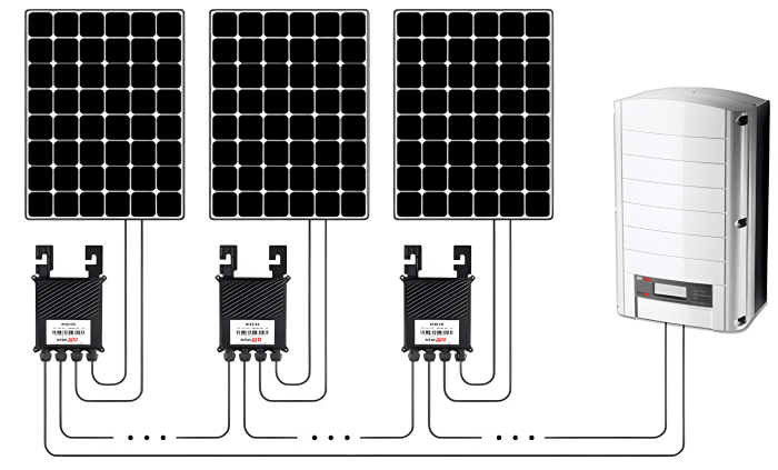 découvrez les onduleurs solaires, des dispositifs essentiels pour optimiser la conversion de l'énergie solaire en électricité. apprenez à choisir le modèle adapté à vos besoins, améliorez l'efficacité de votre installation photovoltaïque et contribuez à la transition énergétique.