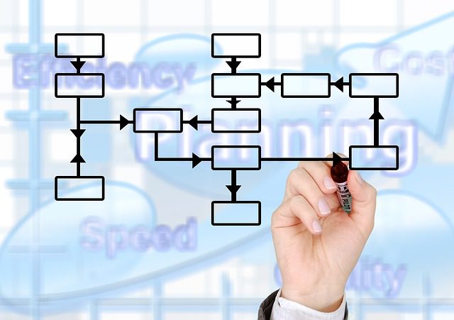 découvrez comment optimiser vos processus pour améliorer l'efficacité opérationnelle, réduire les coûts et maximiser la productivité de votre entreprise. nos stratégies et conseils pratiques vous aideront à transformer vos processus en atouts clés pour votre succès.