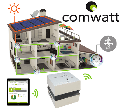 découvrez comment l'optimisation photovoltaïque peut maximiser la production d'énergie solaire pour vos installations. améliorez l'efficacité de vos panneaux, réduisez vos coûts énergétiques et participez à la transition énergétique avec des solutions innovantes et durables.