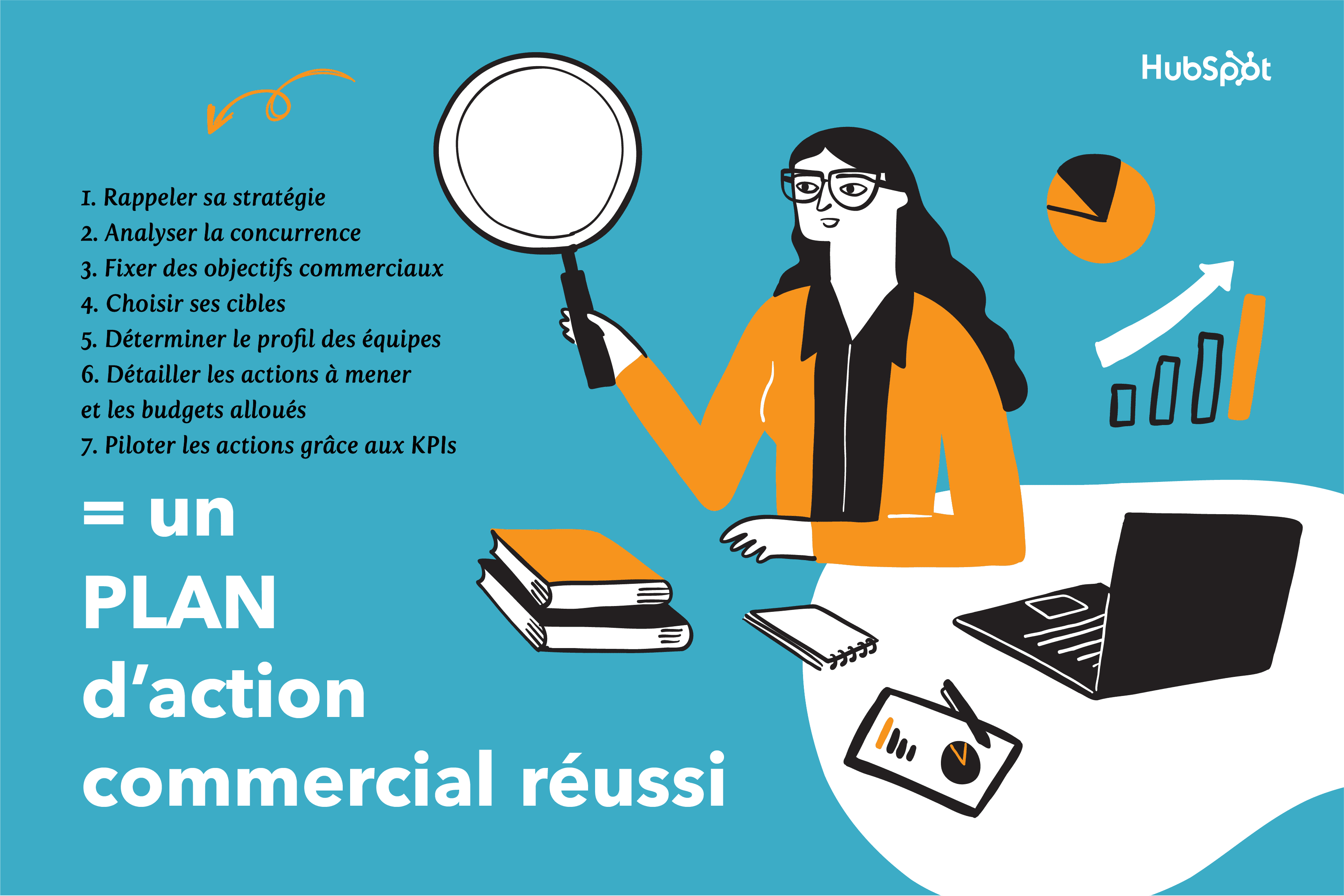 découvrez comment optimiser votre stratégie commerciale pour maximiser vos ventes et améliorer votre efficacité. apprenez des techniques et des outils essentiels pour transformer votre approche commerciale et atteindre vos objectifs.