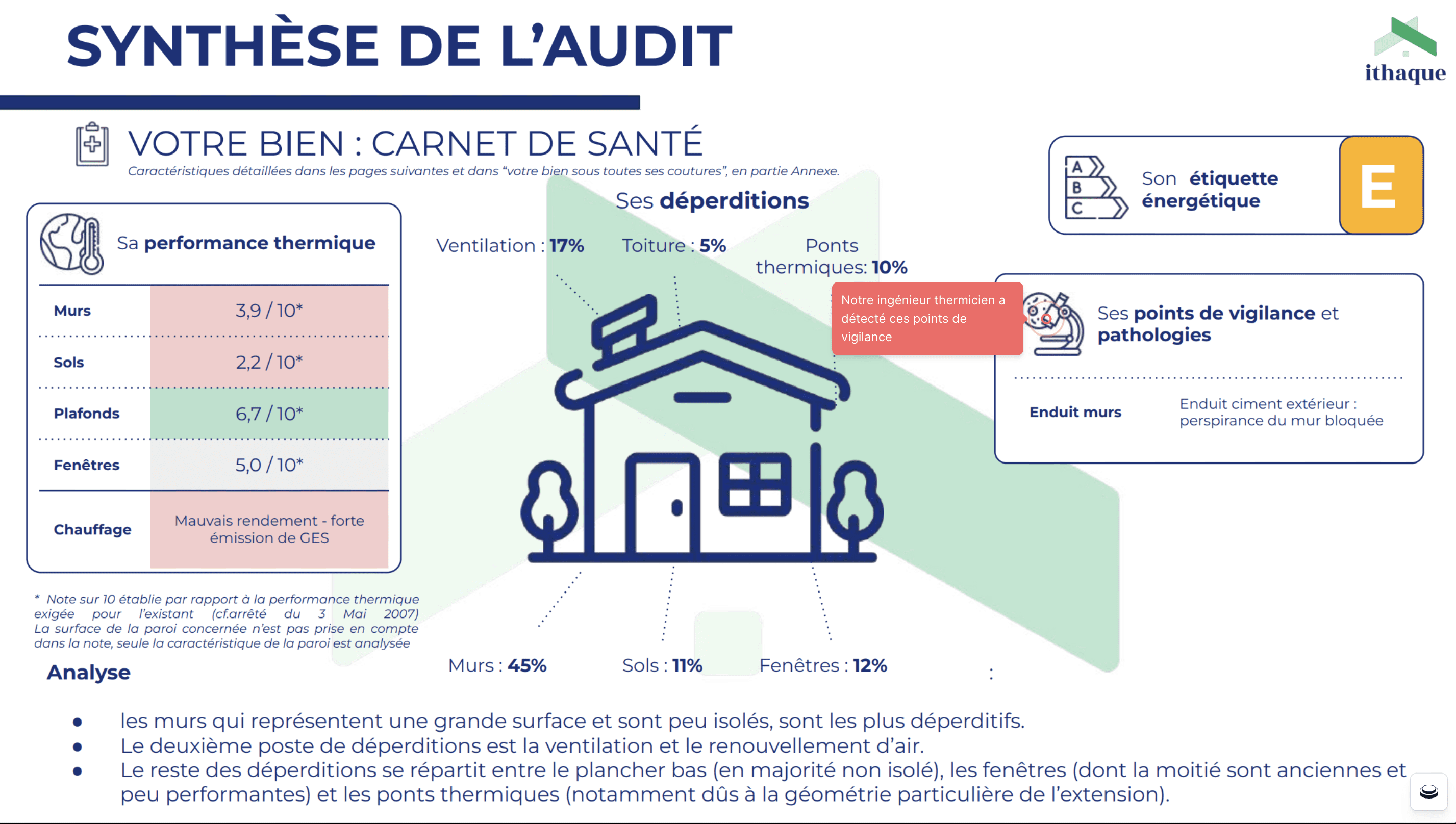 découvrez comment optimiser vos devis énergétiques pour réduire vos coûts et améliorer l'efficacité de votre consommation. transformez votre approche énergétique avec des conseils pratiques et des outils adaptés.