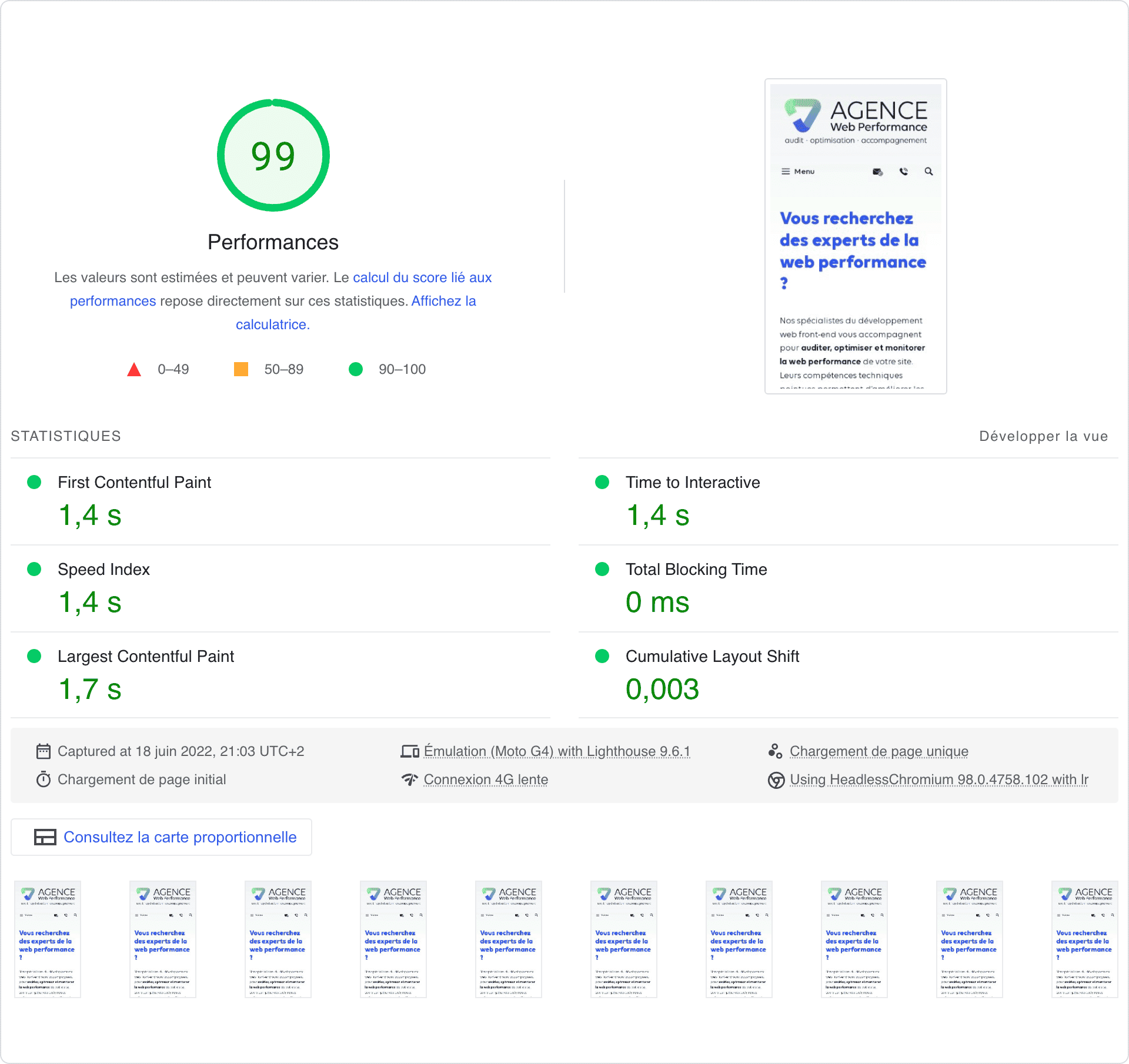 découvrez comment optimiser vos rapports de performance pour améliorer l'efficacité de votre entreprise. apprenez des stratégies clés et des outils pratiques pour analyser vos données, prendre des décisions éclairées et atteindre vos objectifs.