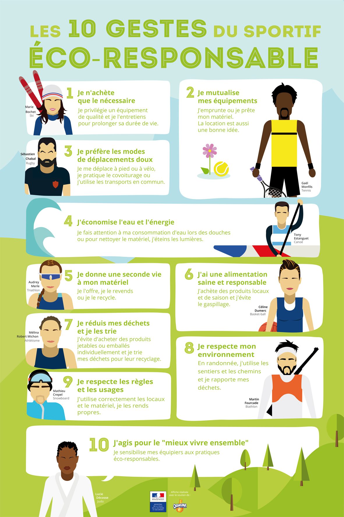 découvrez des pratiques énergétiques responsables qui favorisent un développement durable tout en préservant l'environnement. apprenez à réduire votre empreinte carbone et à optimiser votre consommation d'énergie avec des solutions efficaces et innovantes.
