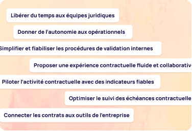 découvrez l'importance des provisions contractuelles dans le cadre de la gestion d'entreprise. apprenez comment ces dispositions garantissent la sécurité juridique et financière de votre activité. informez-vous sur les meilleures pratiques pour établir des contrats solides et éviter les litiges.
