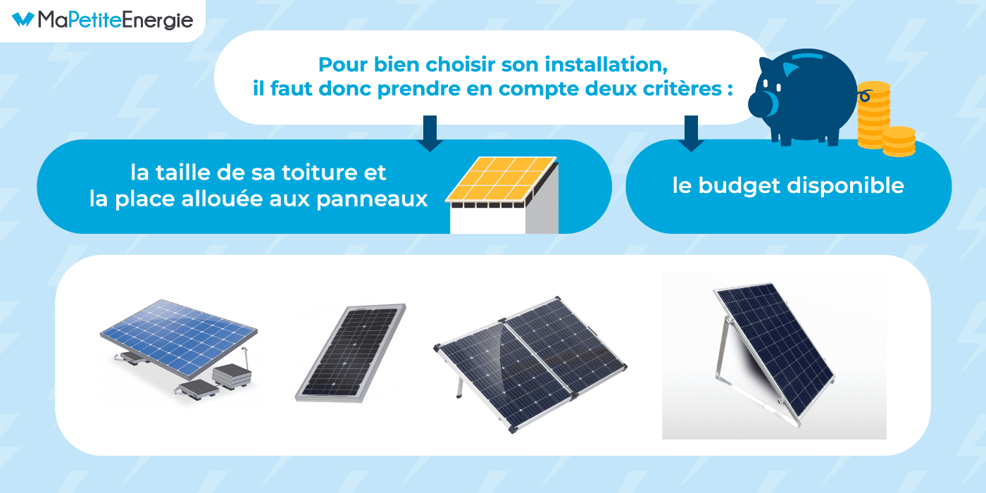 découvrez tout ce qu'il faut savoir sur la puissance crête photovoltaïque, mesure essentielle de l'efficacité d'un système solaire. apprenez comment maximiser la production d'énergie de vos panneaux solaires et optimiser vos installations pour un avenir durable.