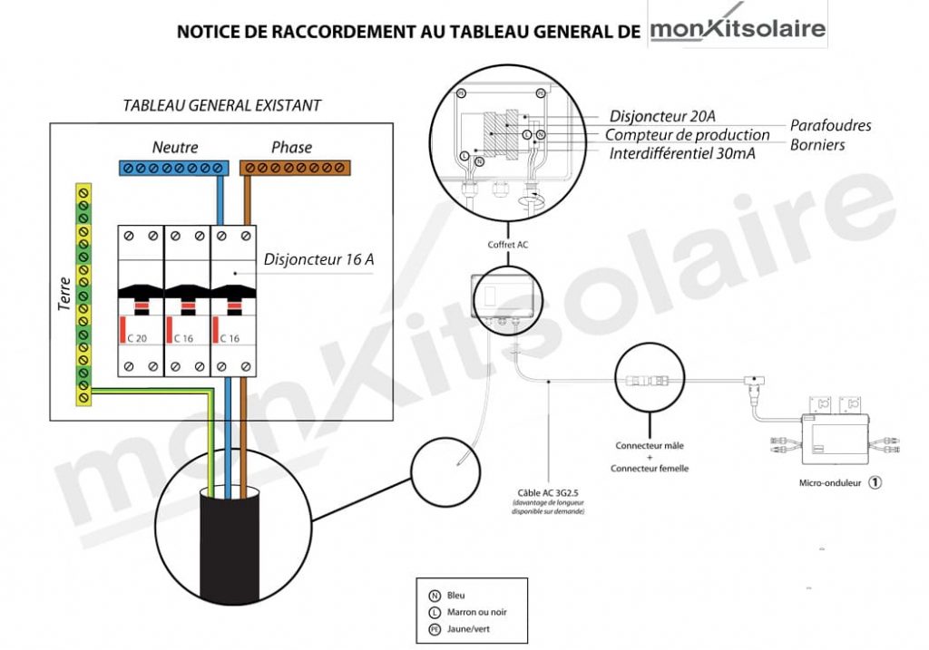 découvrez comment réussir le raccordement de vos panneaux solaires avec nos conseils pratiques et nos solutions adaptées. optimisez votre consommation d'énergie grâce à une installation efficace et conforme aux normes.